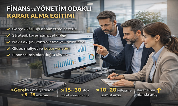 Finansal Karar Alma ve Karlılık Yönetimi Eğitimi